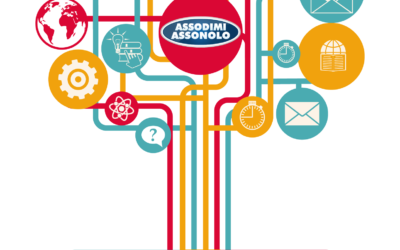 Business fluido. Creare strategie consapevoli per adattarsi agli scenari futuri